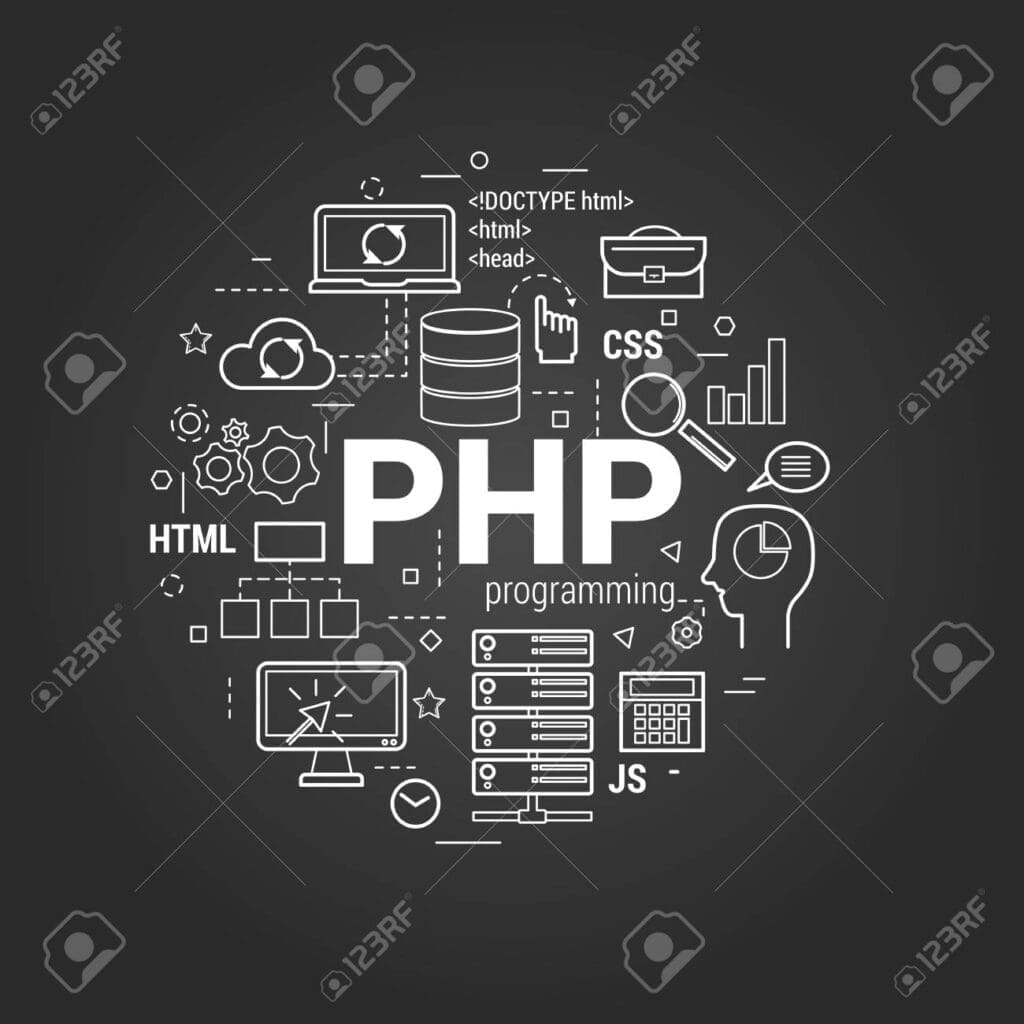 PHP