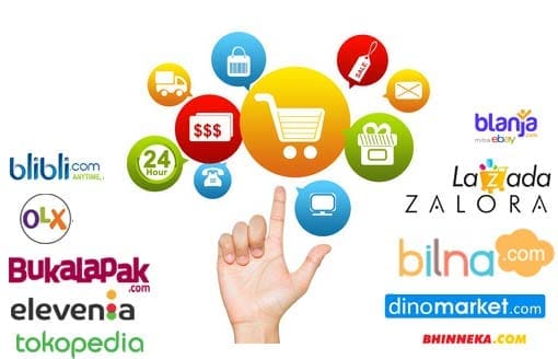 Sejarah e-commerce di Indonesia