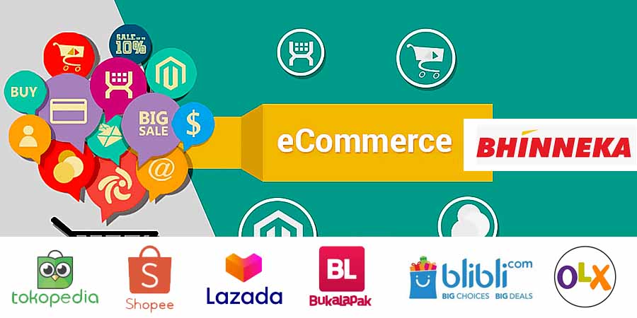Perkembangan e-commerce