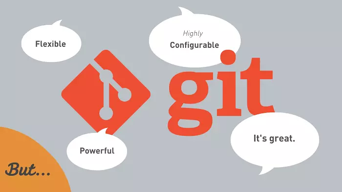 Git